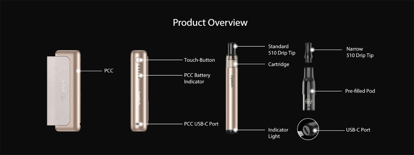 Joyetech eRoll Slim Pod System Kit with PCC Box 480mAh+1500mAh 2ml 13