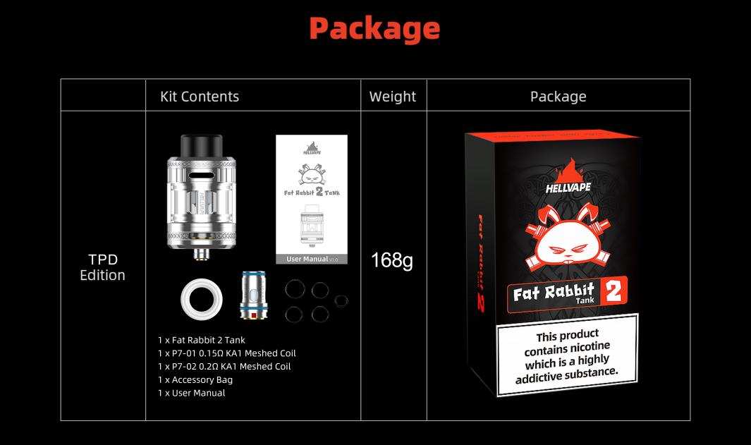 Hellvape Fat Rabbit 2 Sub Ohm Tank 5ml (28mm) 8