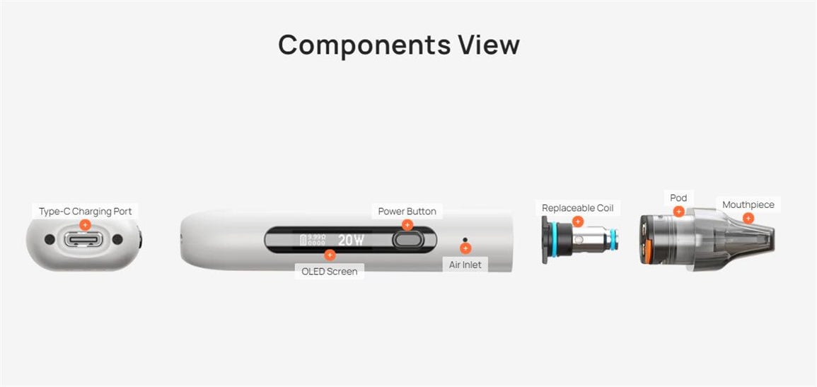 Aspire Minican 3 Pro Pod System Kit 900mAh 3ml 10