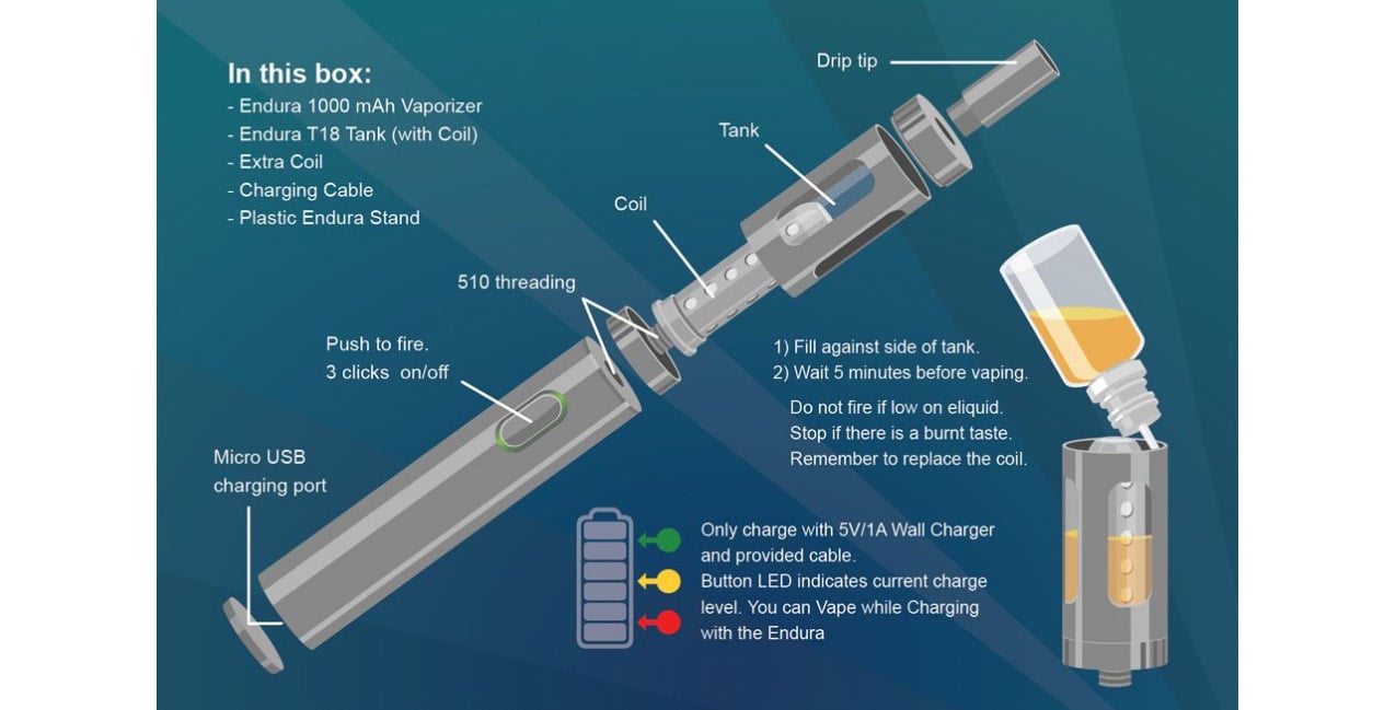 Innokin Endura T18 Starter Kit 1000mAh 2.5ml 2