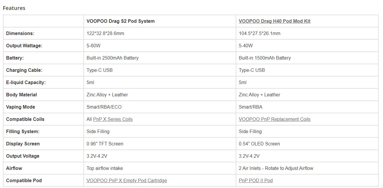 Voopoo Drag S2 60W Box Mod Kit with PnP X Cartridge DTL 2500mAh 5ml, Auto Power Off if no Operation for 10 Minutes 2