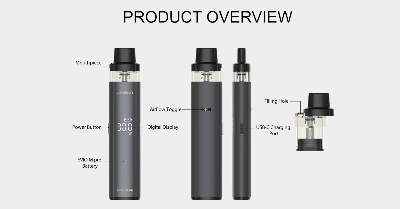 Joyetech EVIO M PRO Pod System Kit 1100mAh 2.8ml 12