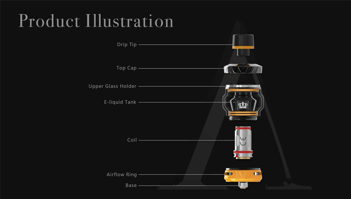 Uwell Crown 5 Tank Atomizer with Childproof 5ml 2