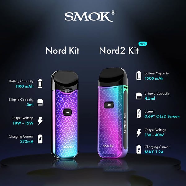 SMOK Nord 2 Pod System Kit 1500mAh 4.5ml