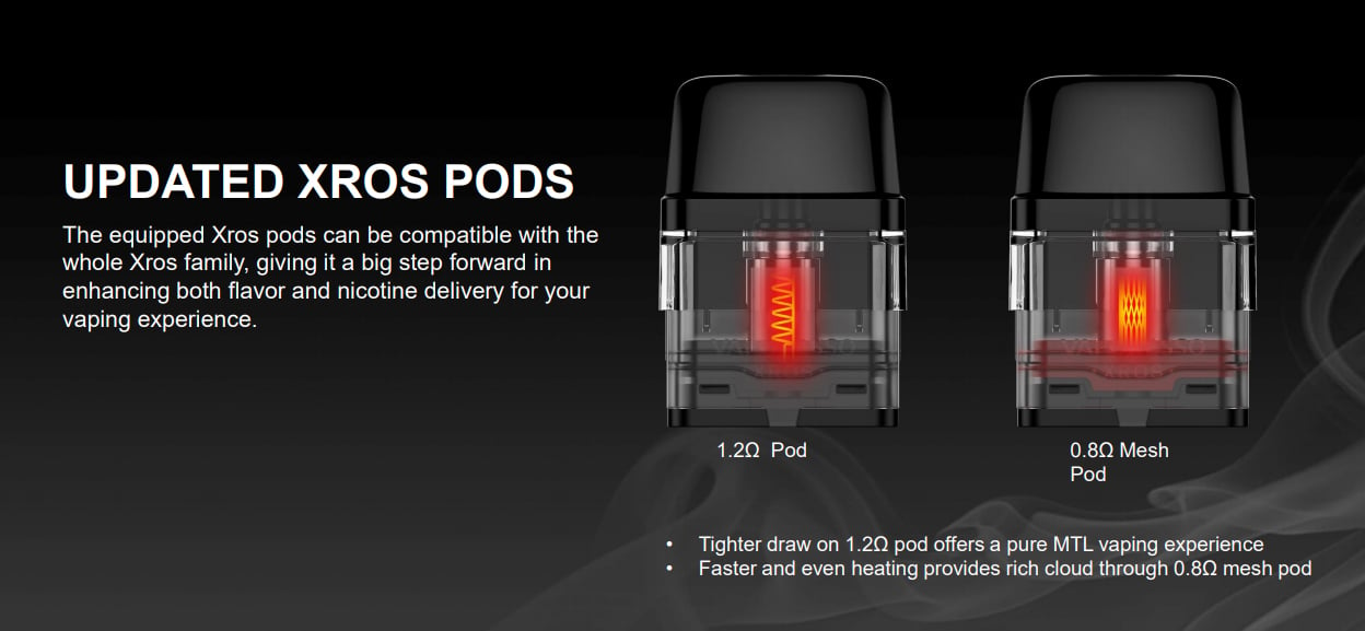 Vaporesso XROS Mini Pod System Kit 1000mAh 2ml 5