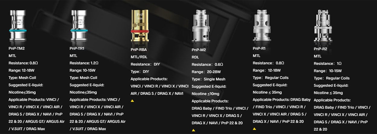 Voopoo Argus Pro Pod Mod Kit 3000mAh 4.5ml 15