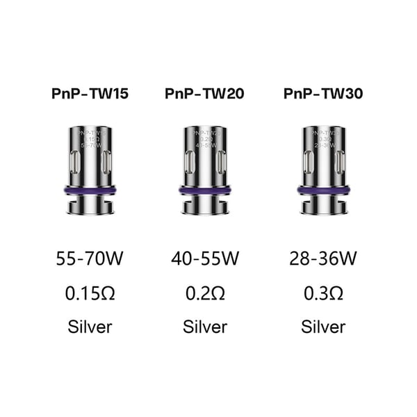 Voopoo PnP Replacement Coils for Drag Baby/Mini/2/S/X,VINCI Series Kit,Argus Pro,PnP 20/22,V.SUIT,Doric 60,Drag E60,Drag H80 S (5Pcs/Pack) 5