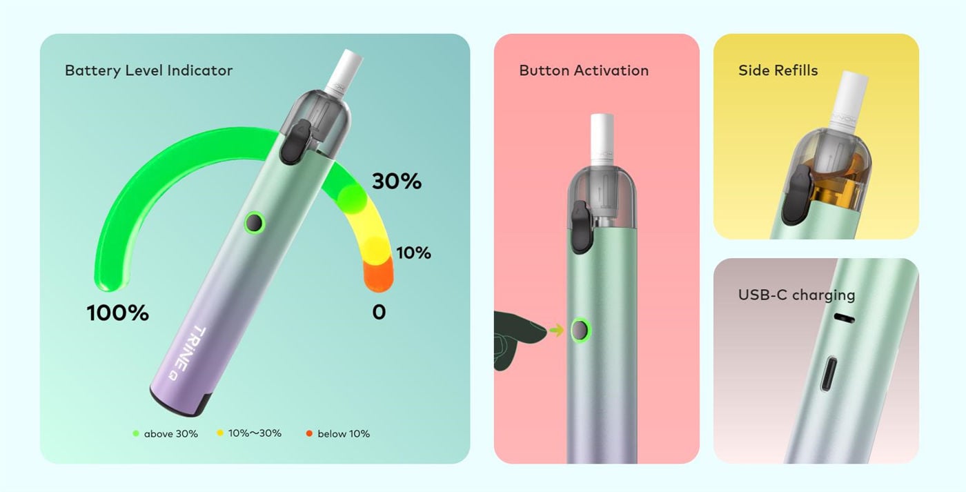 Innokin Trine Q Battery Replaceable Pod System Kit 1050mAh 3ml 13