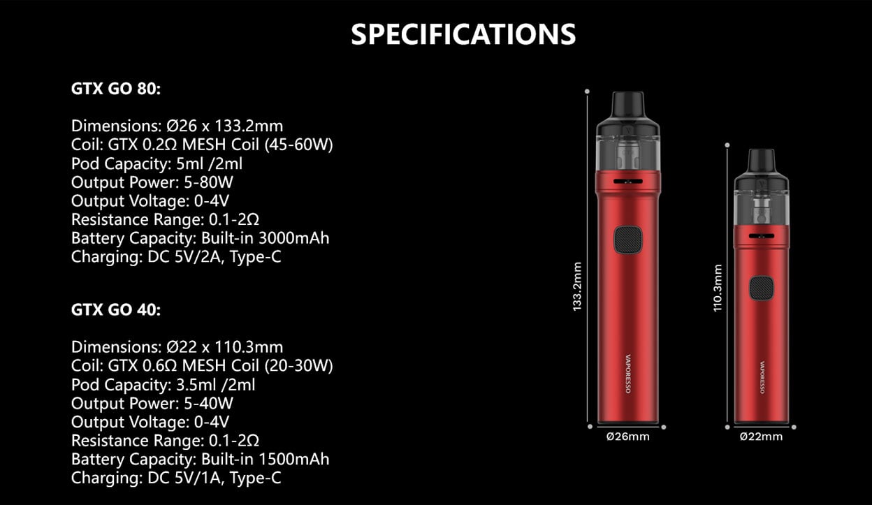 Vaporesso GTX Go 80 Mod Kit 3000mAh 5ml 10