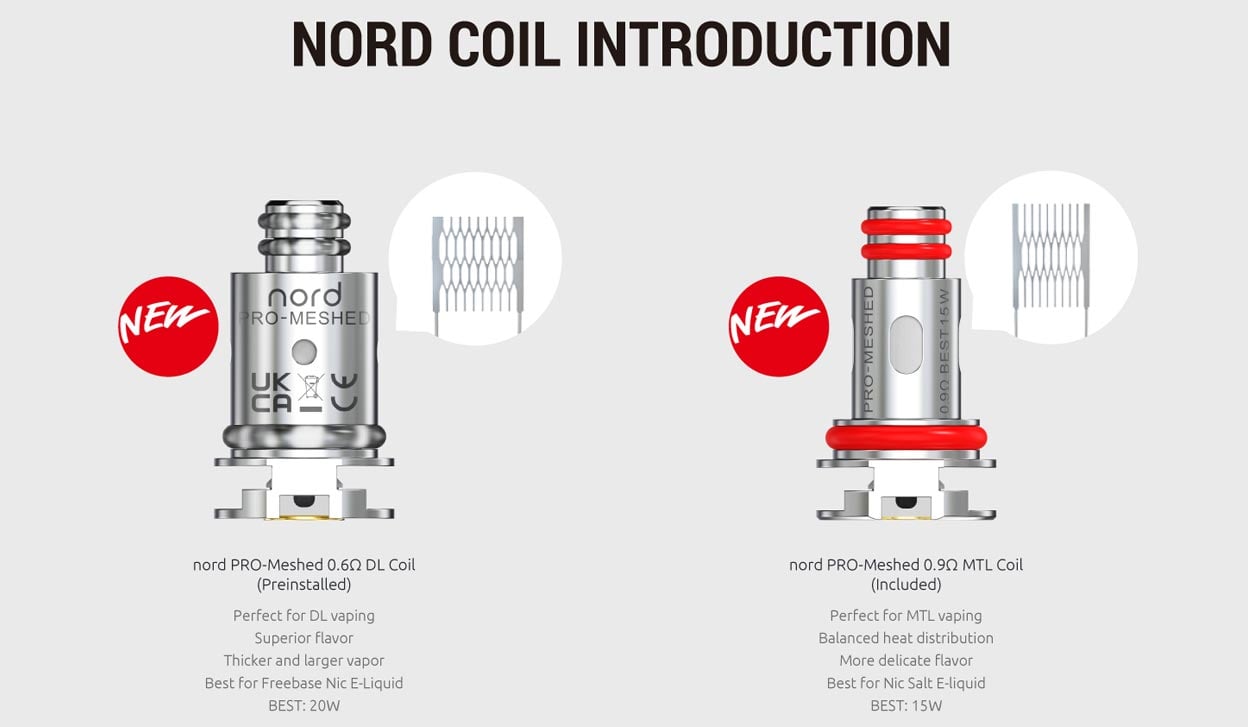 SMOK Nord Pro Pod System Kit 1100mAh 3.3ml 18