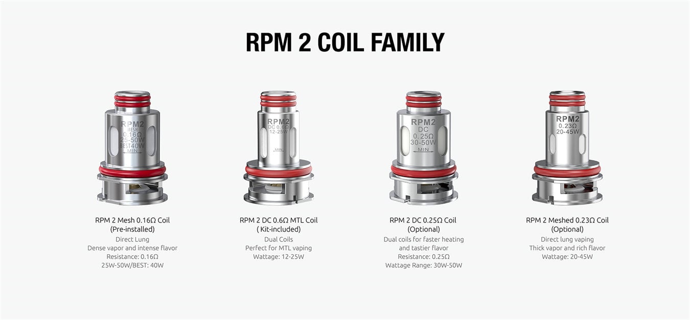 Smok RPM 2 Coil for Scar-P5, Scar-P3, RPM 2, RPM 2S, Nord X, Nord 4, Thallo,Thallo S, IPX80, G-priv pod kit,G-priv pro pod kit,RPM C Kit,Nord C kit,RPM 85 Kit,RPM 100 Kit (5pcs/pack) 1