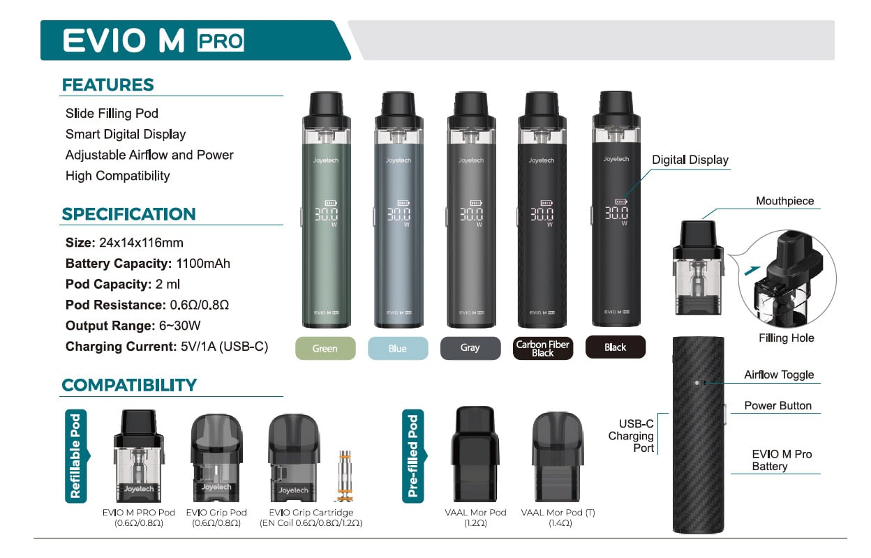 Joyetech EVIO M PRO Pod System Kit 1100mAh 2.8ml 2