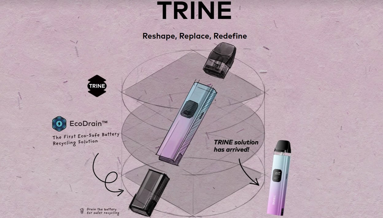 Innokin Trine Pod System Kit 1000mAh 2ml 1