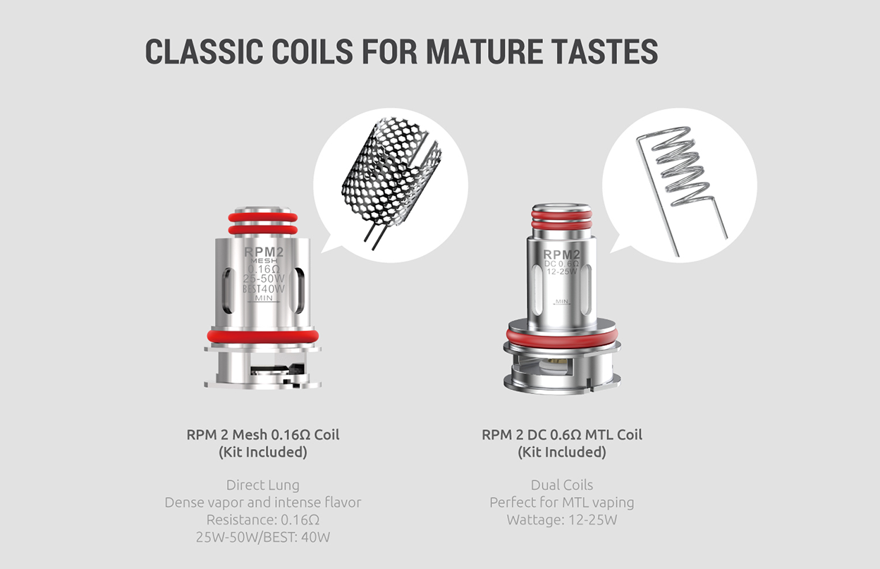 SMOK IPX80 80W Pod Mod Kit 3000mAh 5.5ml 18