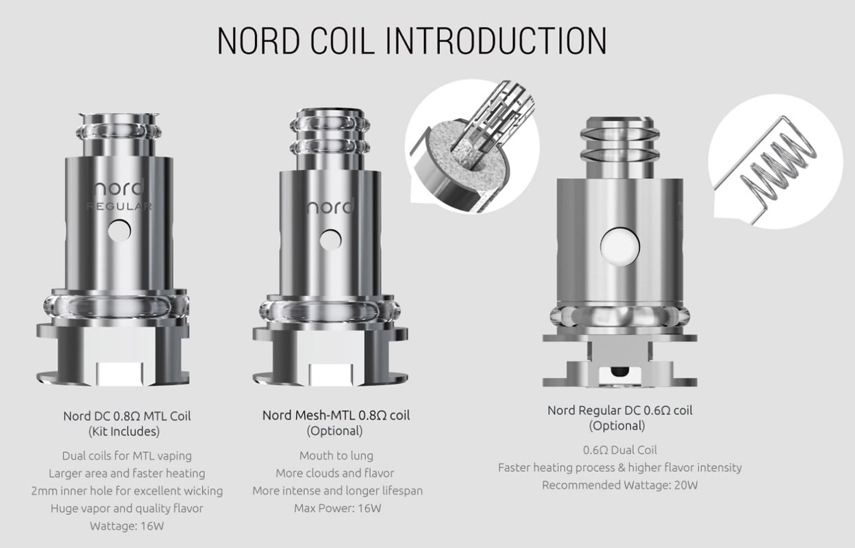 SMOK Nord 2 Pod System Kit 1500mAh 4.5ml 46