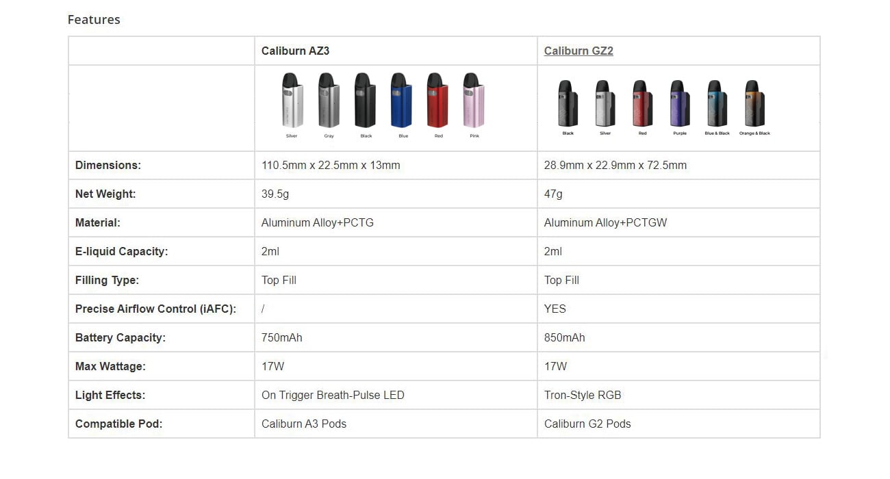 Uwell Caliburn AZ3 Pod System Kit 750mAh 2ml 1