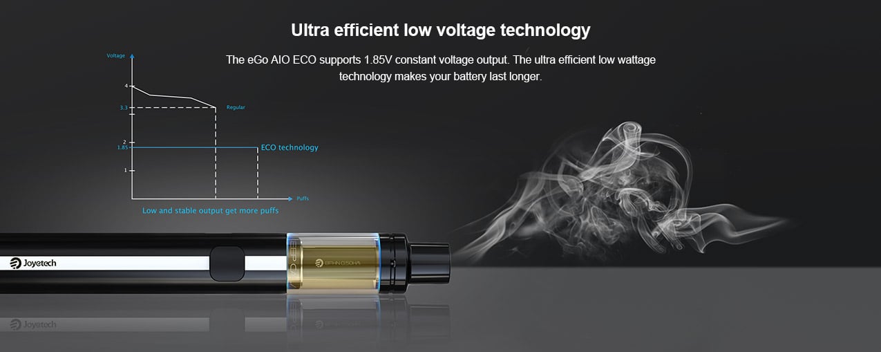 Joyetech eGo AIO ECO Starter Kit 650mAh 8