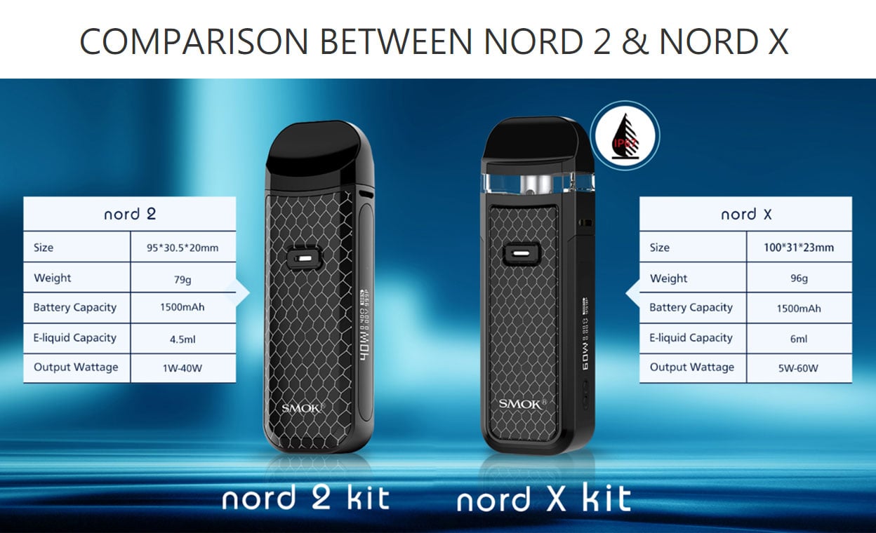 SMOK Nord X Pod System Kit 1500mAh 6ml 8