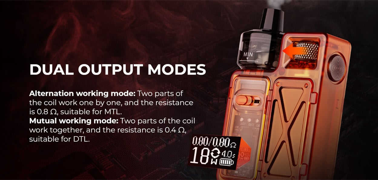 Uwell Crown M Pod Mod Kit 1000mAh 4ml 6