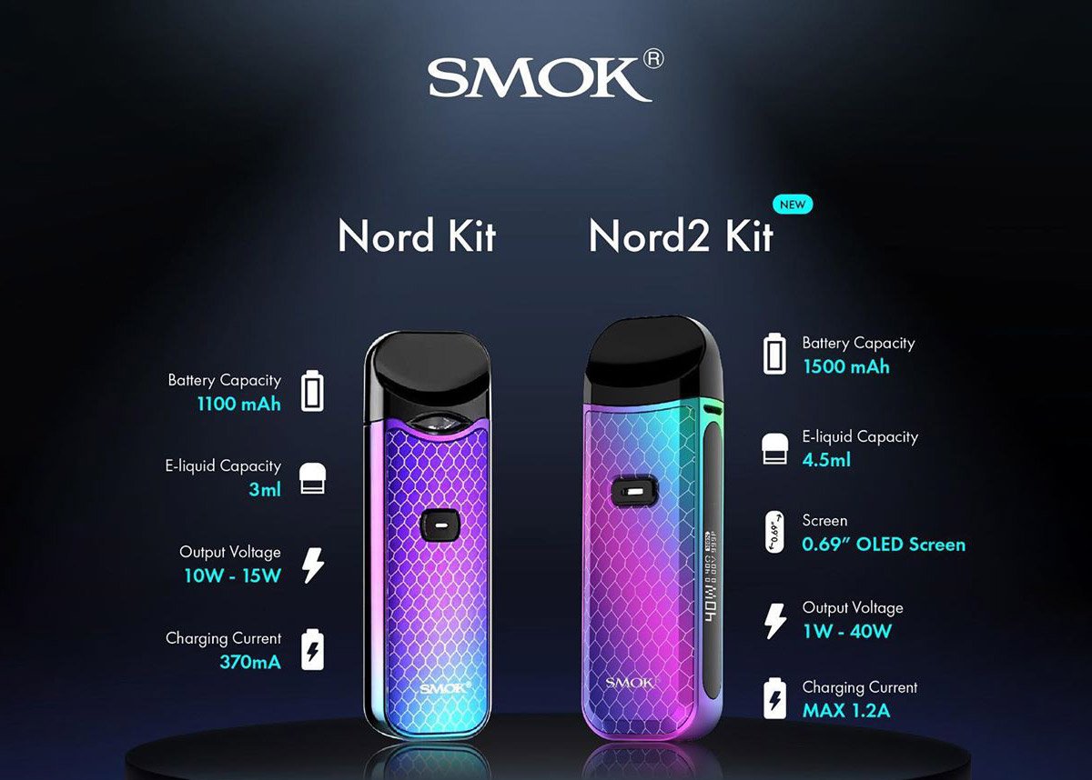 SMOK Nord 2 Pod System Kit 1500mAh 4.5ml 33