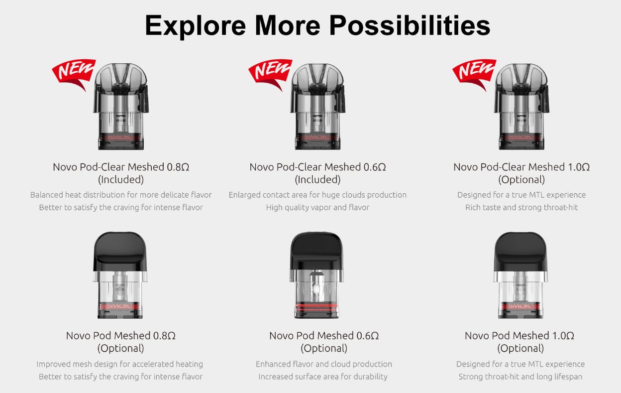 SMOK Novo Pod 1.2ohm Cartridge 2ml (3pcs/pack) 2