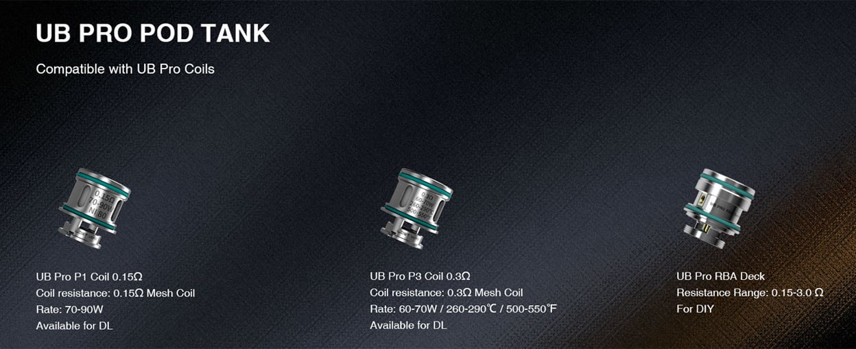 Lost Vape Ursa UB Pro Tank Replacement Coil(3pcs/pack) 1