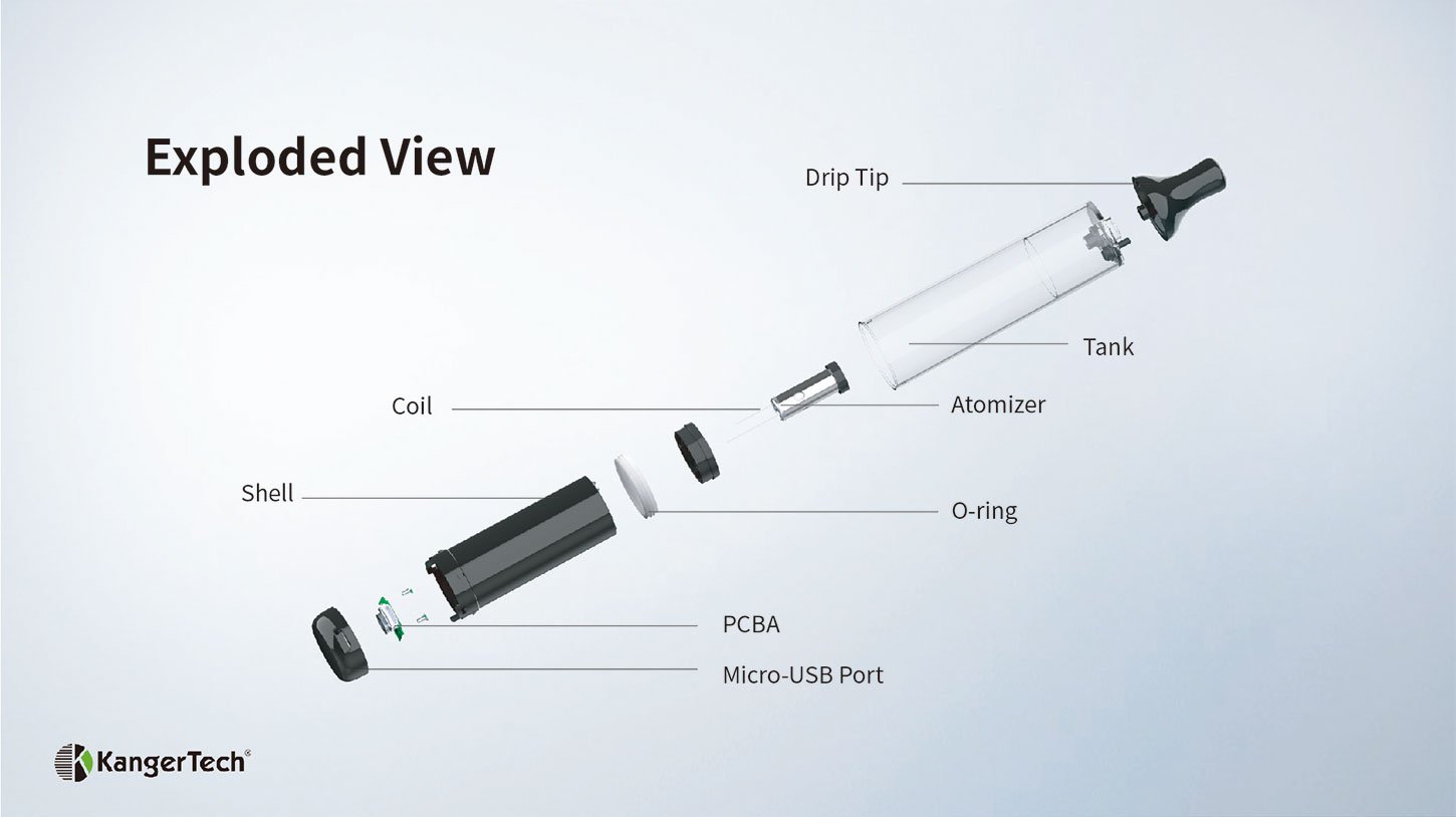 KangerTech Elipen Disposable Kit 500mAh 4ml 20