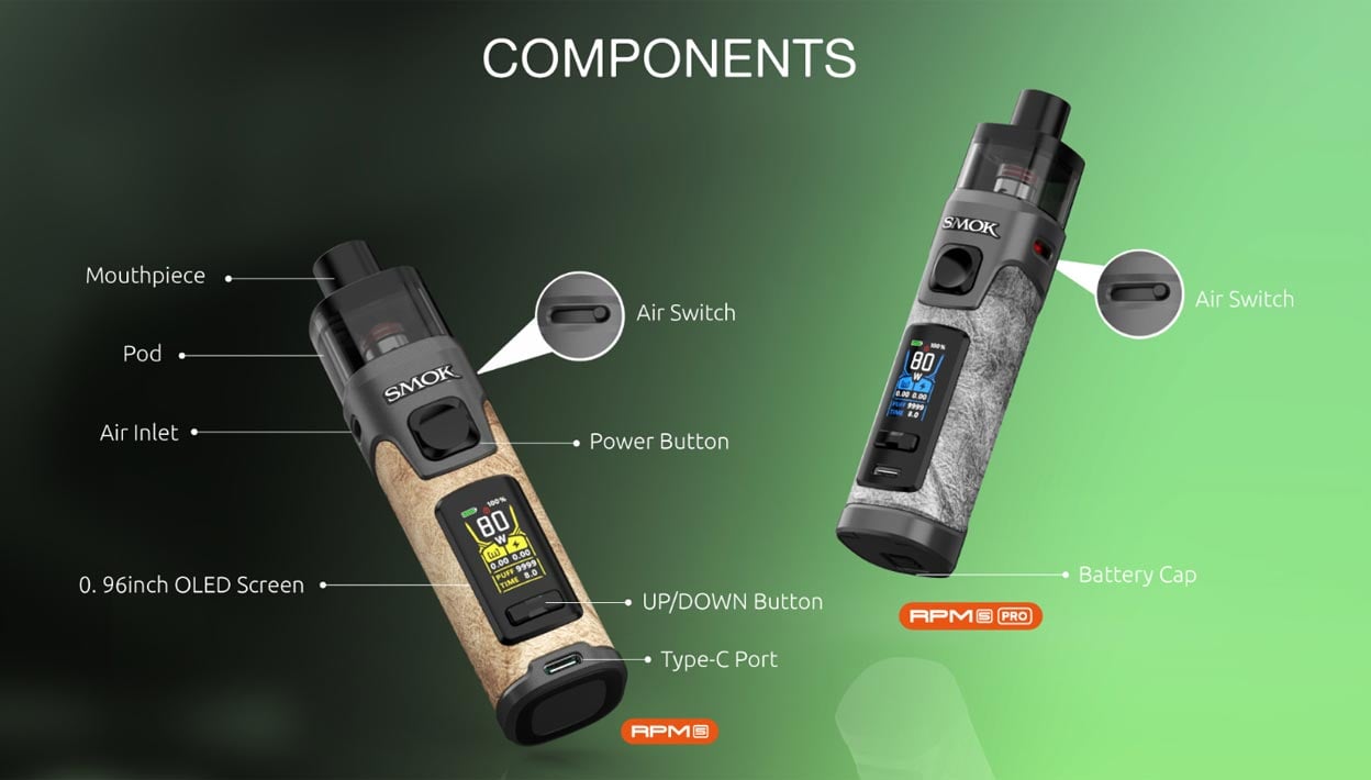 Smok RPM 5 80W Pod System Kit 2000mAh 6.5ml 13