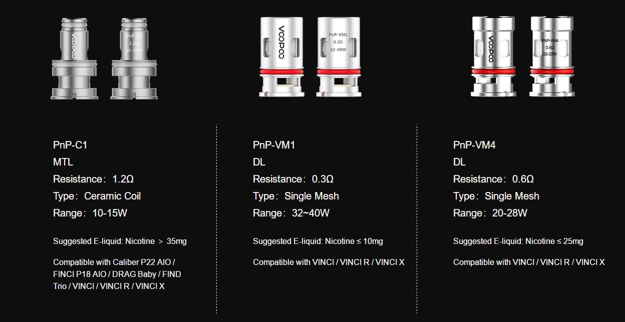 Voopoo PnP Replacement Coils for Drag Baby/Mini/2/S/X,VINCI Series Kit,Argus Pro,PnP 20/22,V.SUIT,Doric 60,Drag E60,Drag H80 S (5Pcs/Pack) 3