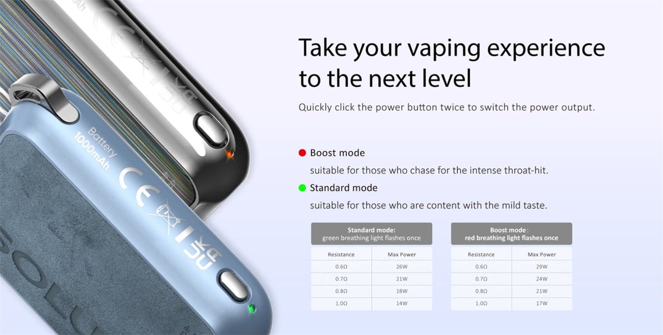 SMOK Solus GT Box Pod System Kit 1000mAh 2ml 8