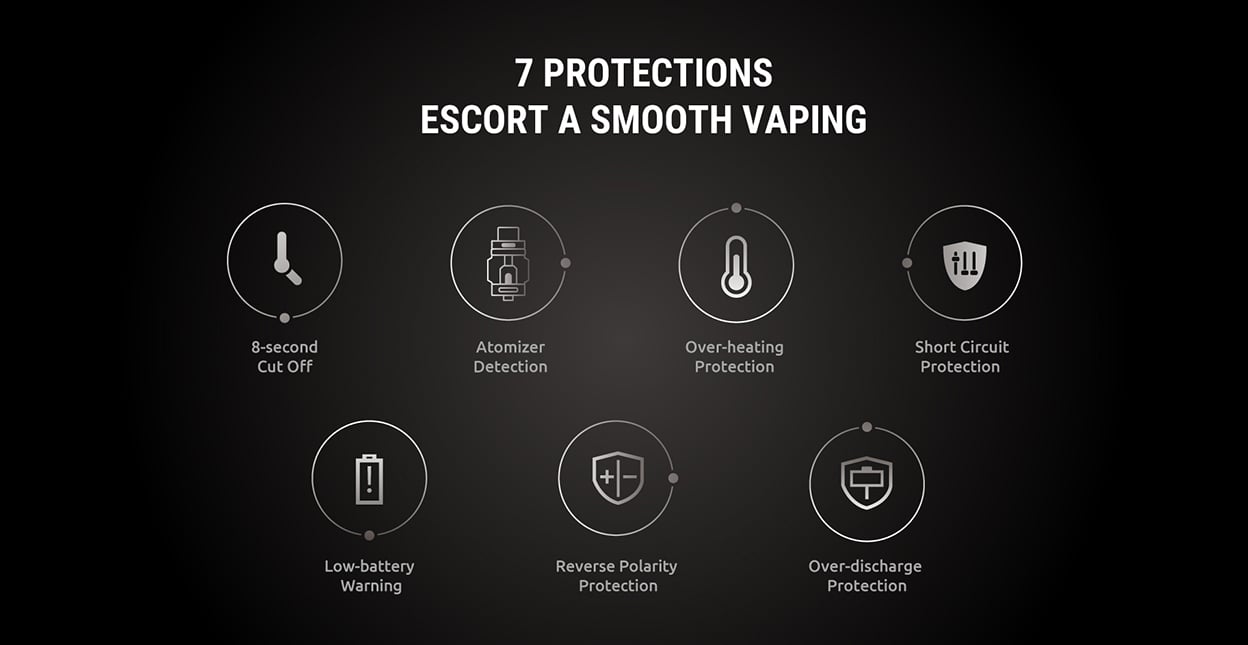 SMOK Morph 2 230W Mod Kit with TFV18 Tank 7.5ml 15