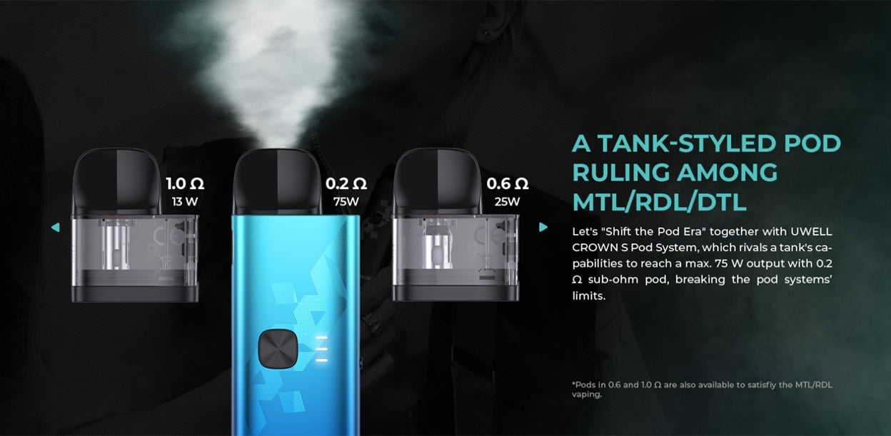 Uwell Crown S Pod System Kit 1500mAh 5ml 2