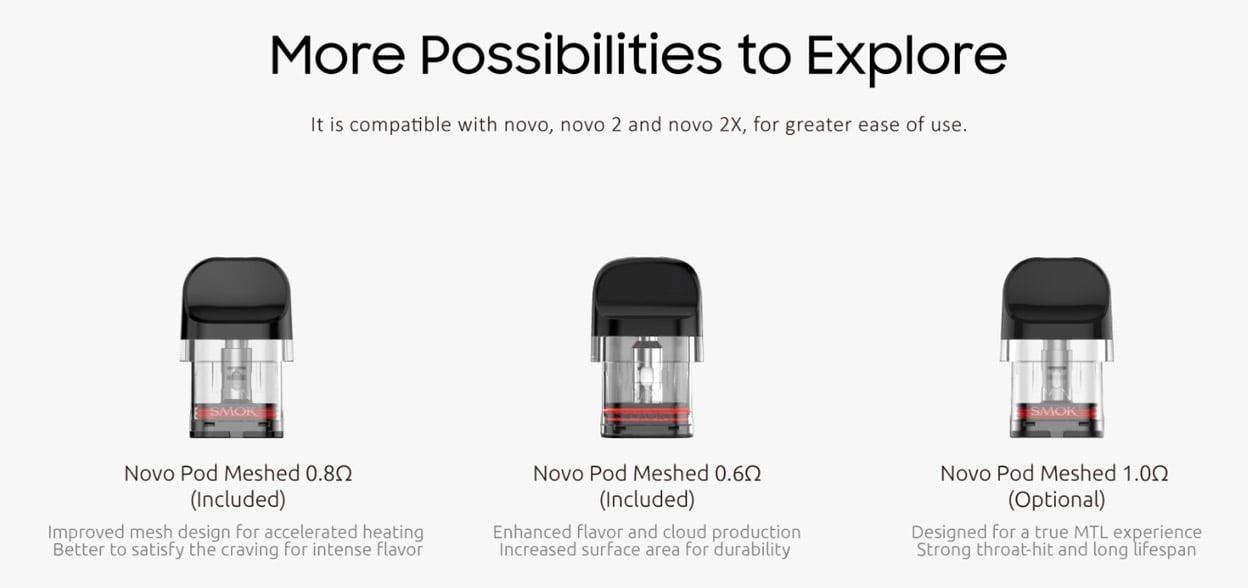 SMOK Novo Master Pod System Kit 1000mAh 2ml 15