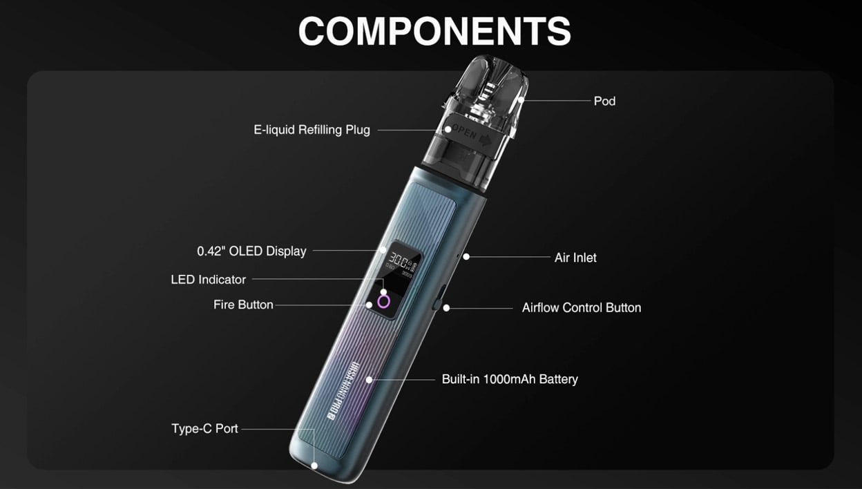 Lost Vape Ursa Nano Pro 2 Pod System Kit 1000mAh 2.5ml 10