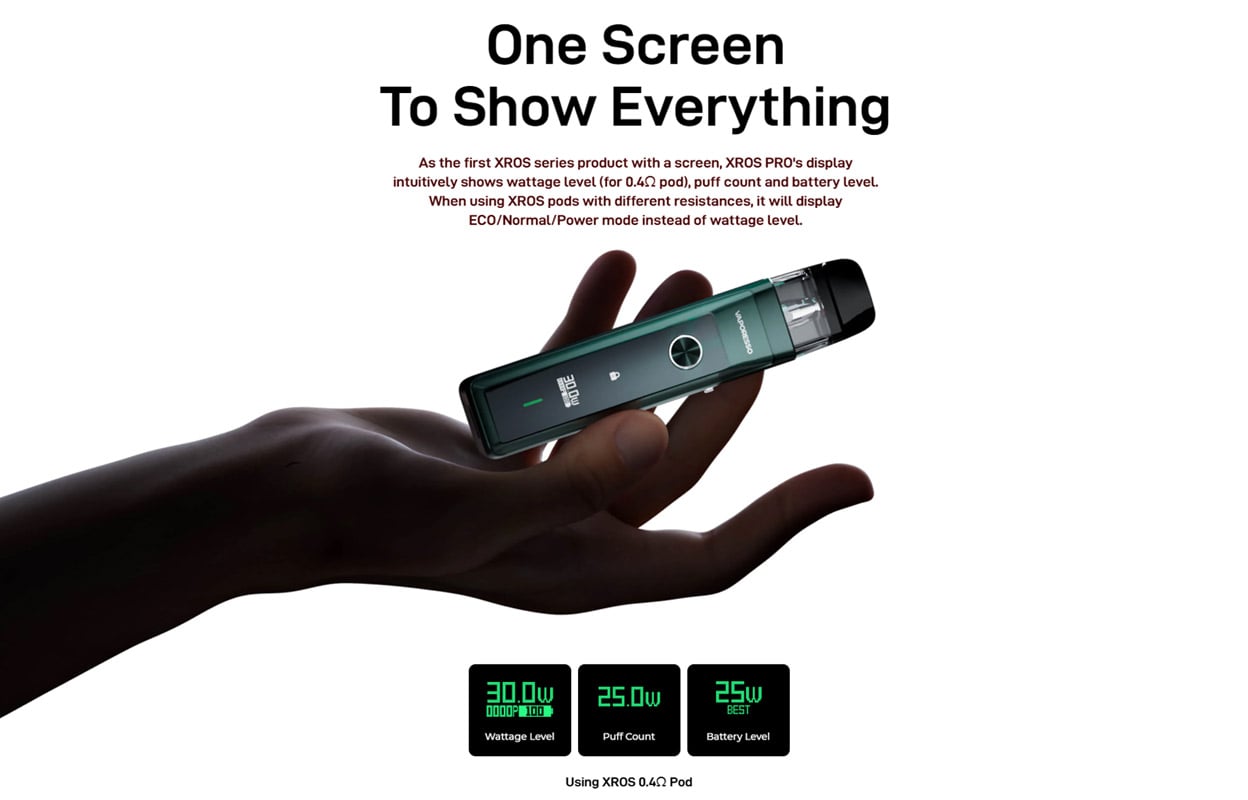 Vaporesso XROS PRO Pod System Kit 1200mAh 2ml 12