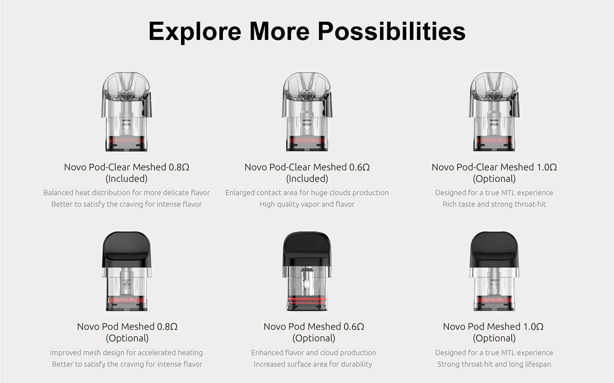 SMOK NOVO Pro Pod System Kit 1300mAh 3ml 15