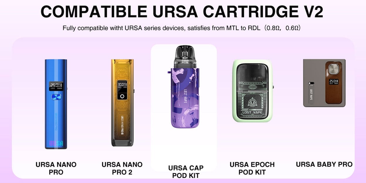 Lost Vape Ursa Cap Pod Kit 1000mAh 2.5ml 9