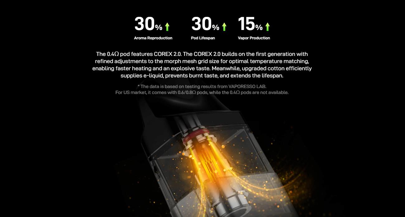 Vaporesso Xros Series Corex 2.0 Pod Cartridge for Xros / Xros 2 / Xros Mini / Xros 3 / Xros 3 Mini / Xros Nano / Xros 3 Nano / Xros Pro / Xros Cube / Xros 4 / Xros 4 Mini 2ml / 3ml (4pcs/pack) 1