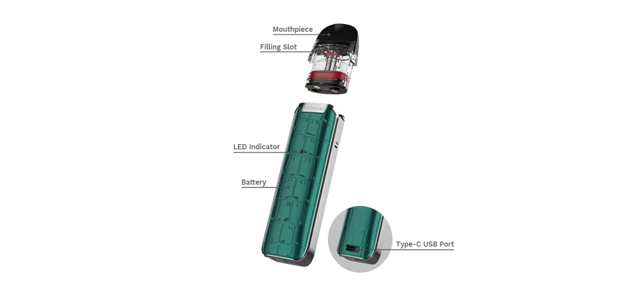 Vaporesso Luxe Q Pod System Kit 1000mAh 2ml 13