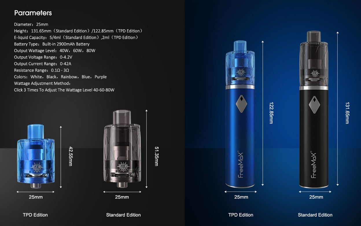 Freemax Gemm 80W Starter Kit 2900mAh 5ml 7