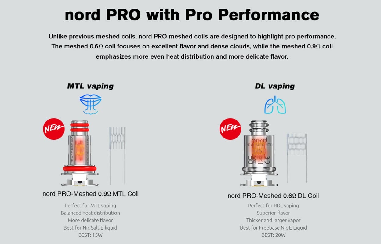 SMOK Nord Pro Pod System Kit 1100mAh 3.3ml 12