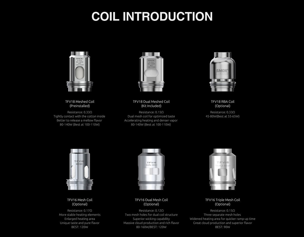 SMOK TFV18 Tank Atomizer with Child-Proof 7.5ml 12