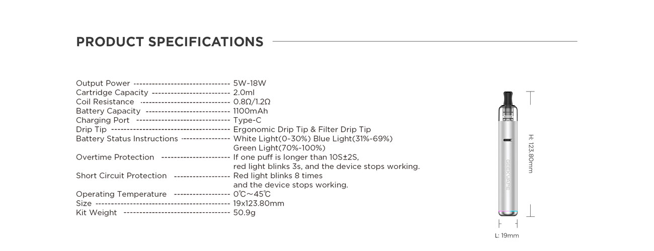 Geekvape Wenax S3 EVO Vape Pen Kit 1100mAh 2ml 5