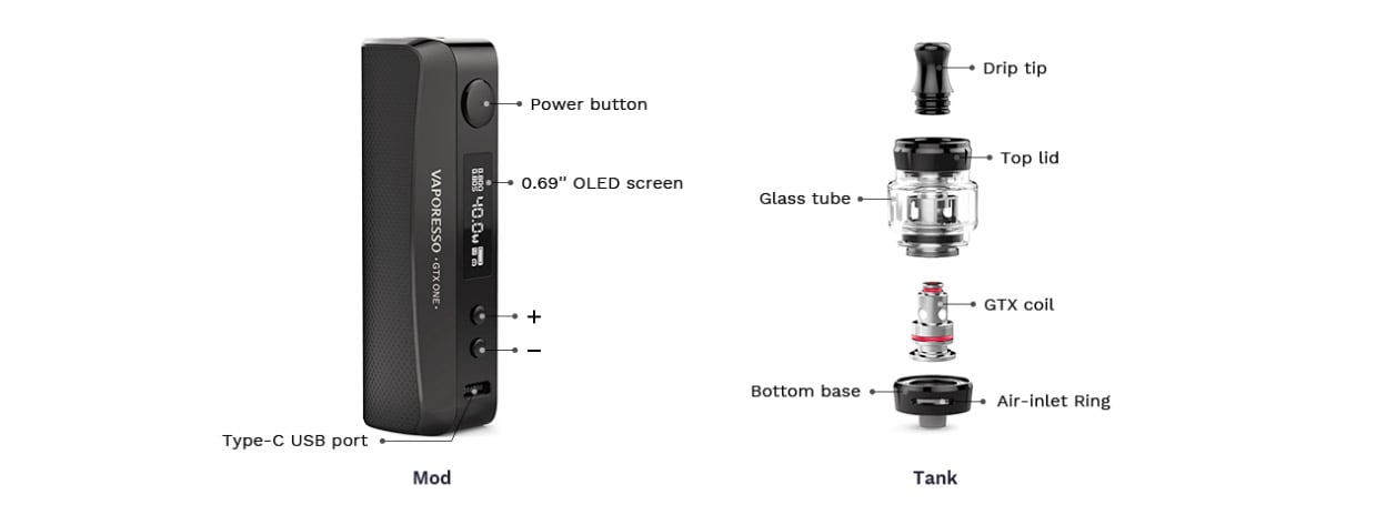 Vaporesso GTX One Mod Kit with GTX Tank 18 2000mAh 3ml 12