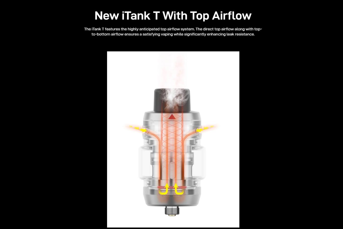 Vaporesso iTank T Atomizer 6ml 1