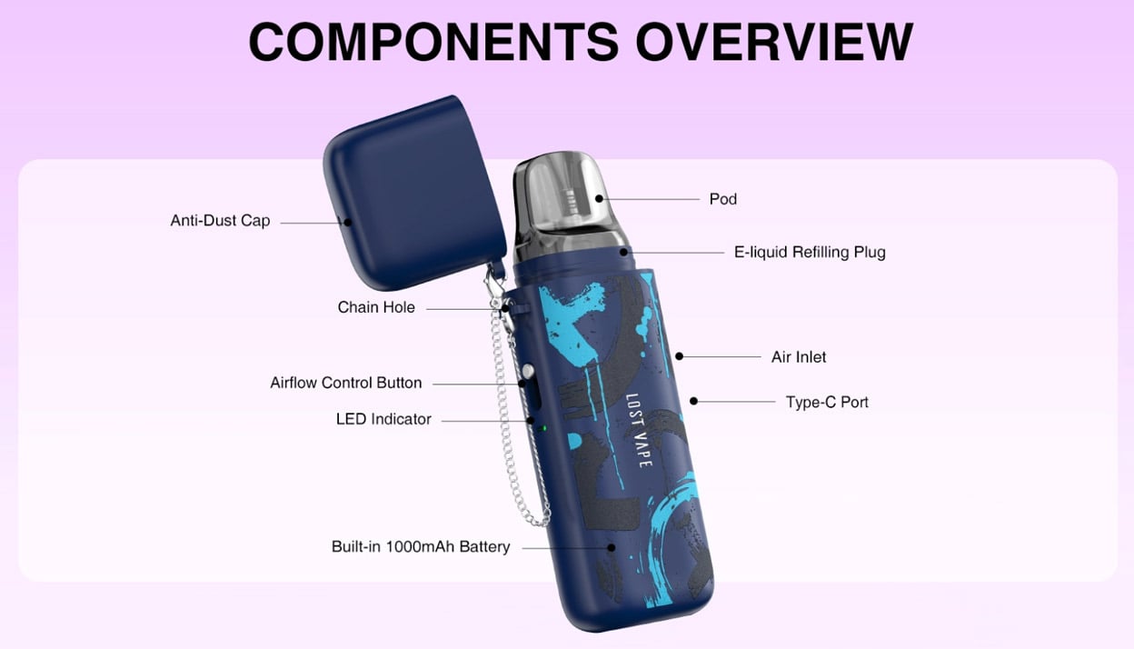 Lost Vape Ursa Cap Pod Kit 1000mAh 2.5ml 12