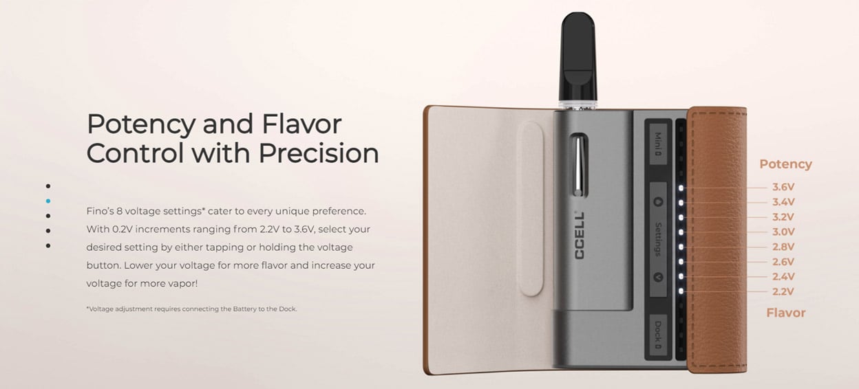 CCELL Fino 510 Vaporizer Battery 1190mAh 9