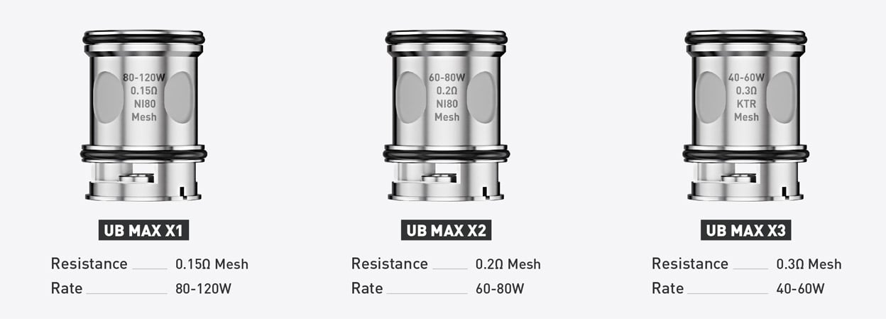 Lost Vape UB Max Replacement Coil for Centaurus Q200 Kit / Centaurus M100 Kit (3pcs/pack) 1