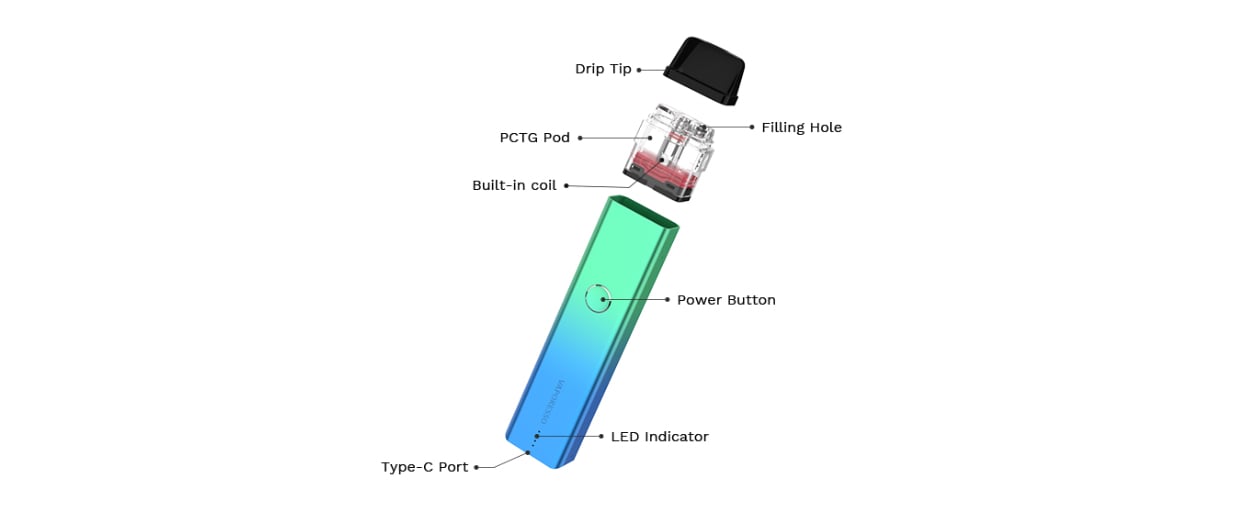 Vaporesso XROS 2 Pod System Kit 1000mAh 2ml 14