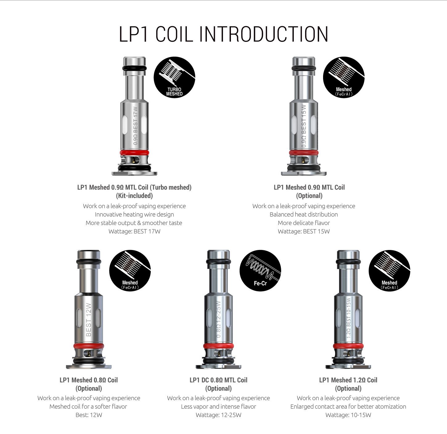 SMOK LP1 Coil for SMOK Novo 4 Kit / Smok Pozz Pro kit / SMOK Novo 4 Mini Kit / SMOK Nfix Pro Kit / SMOK RPM 25 (5pcs/pack) 1